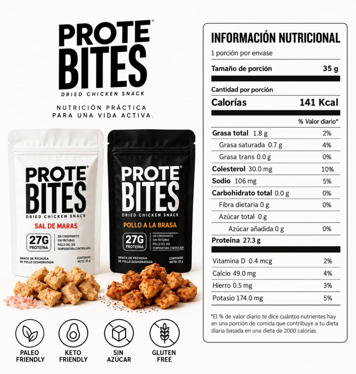 Starter Pack x 2 ProteBites